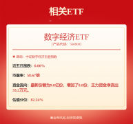 机械行业周报：CFS取谷歌签定售电和谈关心出口