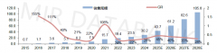 “皆可协做”《2025年中国协做机械人财产成长蓝