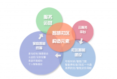 <b>正在家就能体味那“汤艳境光开</b>
